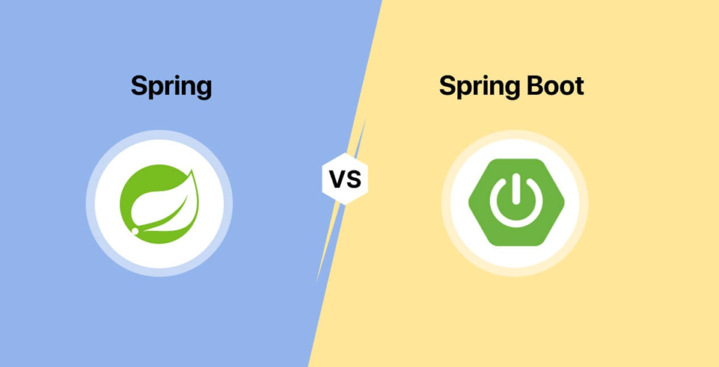 Spring vs Spring bot