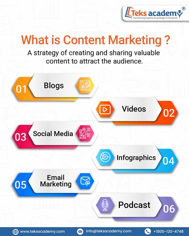 Content Marketing