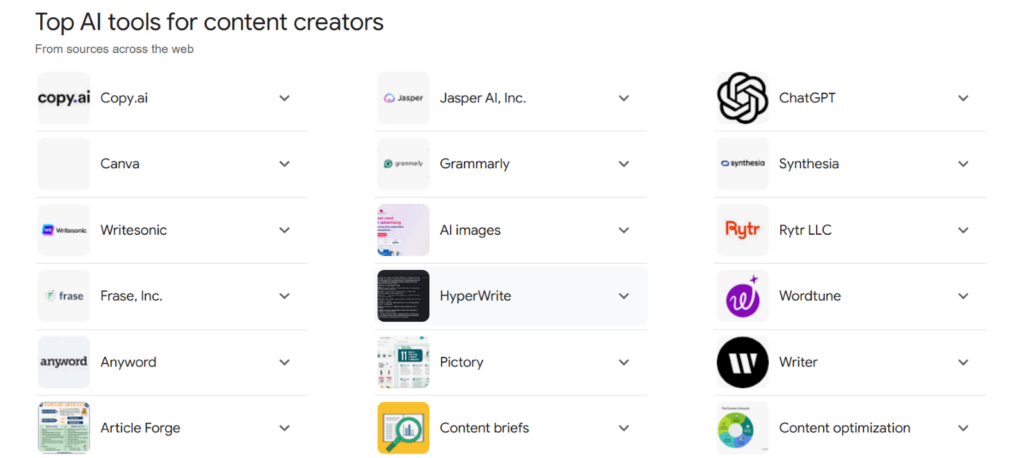 Top AI Tools for Content Creators